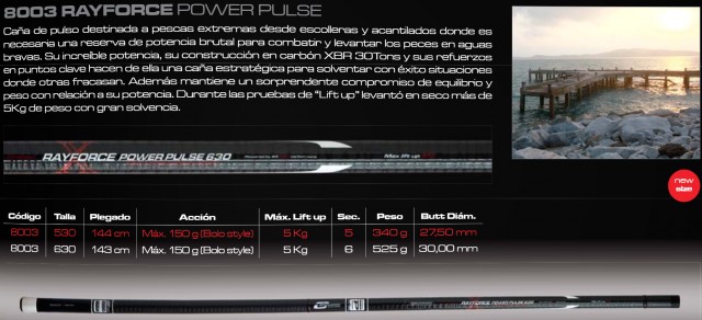 Cana Cinnetic Rayforce Power Pulse 5.30m Desmontada