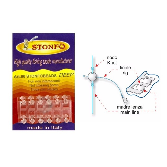 Beads Stonfo Deep 3.3mm 24pcs