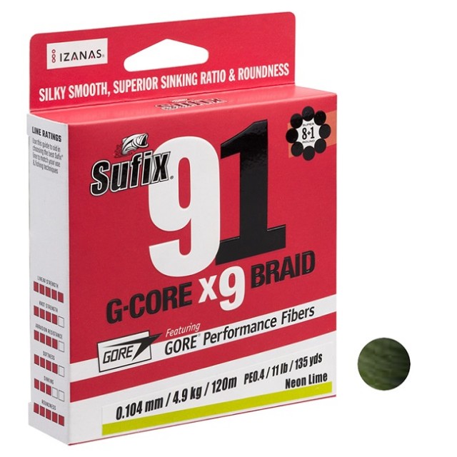 Linha Sufix 91 Braid 0.205mm 150m Vis Green